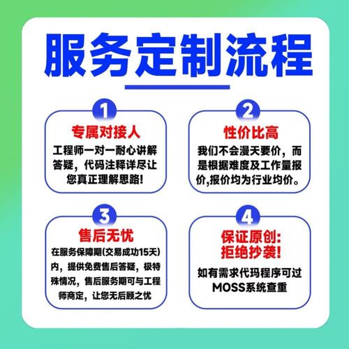 python代编程matlab算法代码定制深度学习javaC#C++程序代写C语言