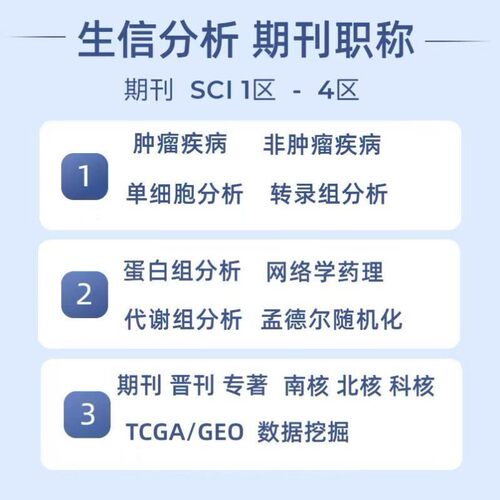 生信分析单细胞测序数据分析空间转录组代谢蛋白微生物网络药理学