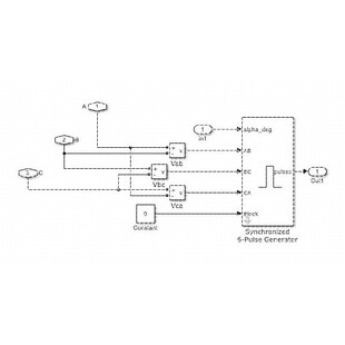 Matlab/Simulink仿真代做 新能源方向-风力/光伏/储能/潮汐