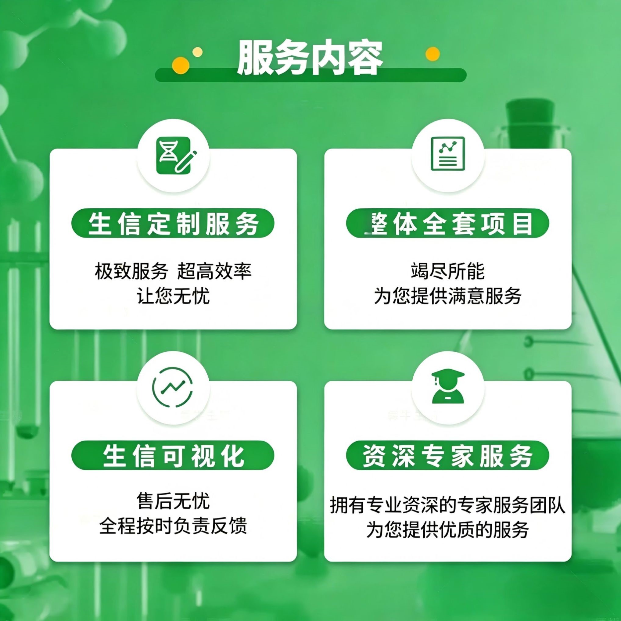 分子对接代做 虚拟筛选 网络药理学 小分子化合物 筛选服务
