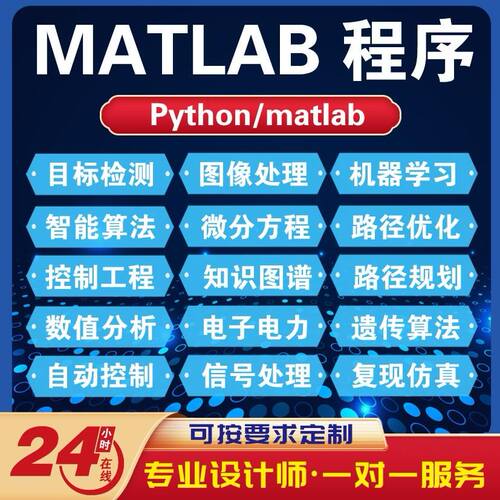 matlab程序代编电气化通信仿真图像处理Simulink仿真代做电力复现