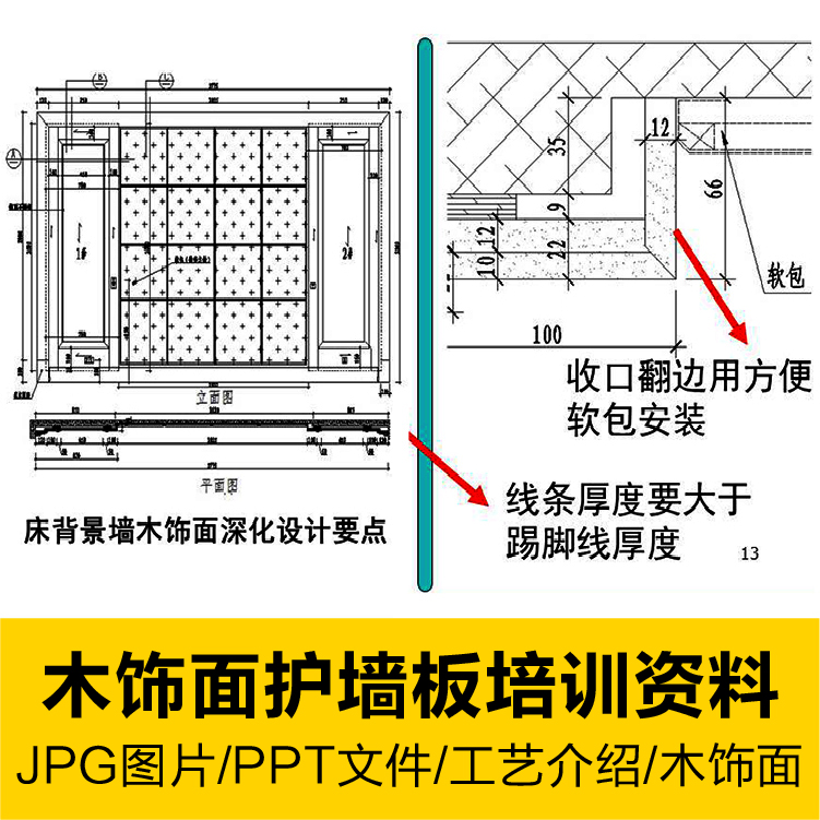 整木家居木饰面护墙板PPT文件培训JPG资料工艺结构介绍下单安装