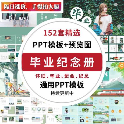 青春不打烊毕业季聚会纪念电子相册旅行文艺青春典礼晚会ppt模板