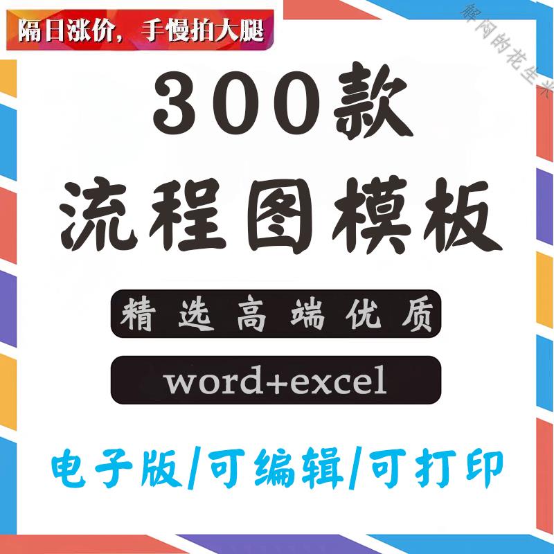 产品业务流程图模版word生产工艺报销采购招聘工作项目流程图素材