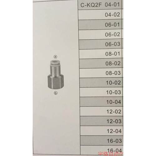 正品CKT內芽直通快插C-KQ2F10\KQ2F12\KQ2F16-02-03-04