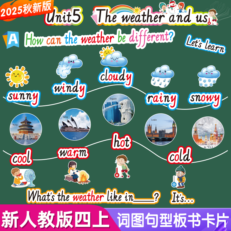 新2025秋人教版四上单词句子卡片