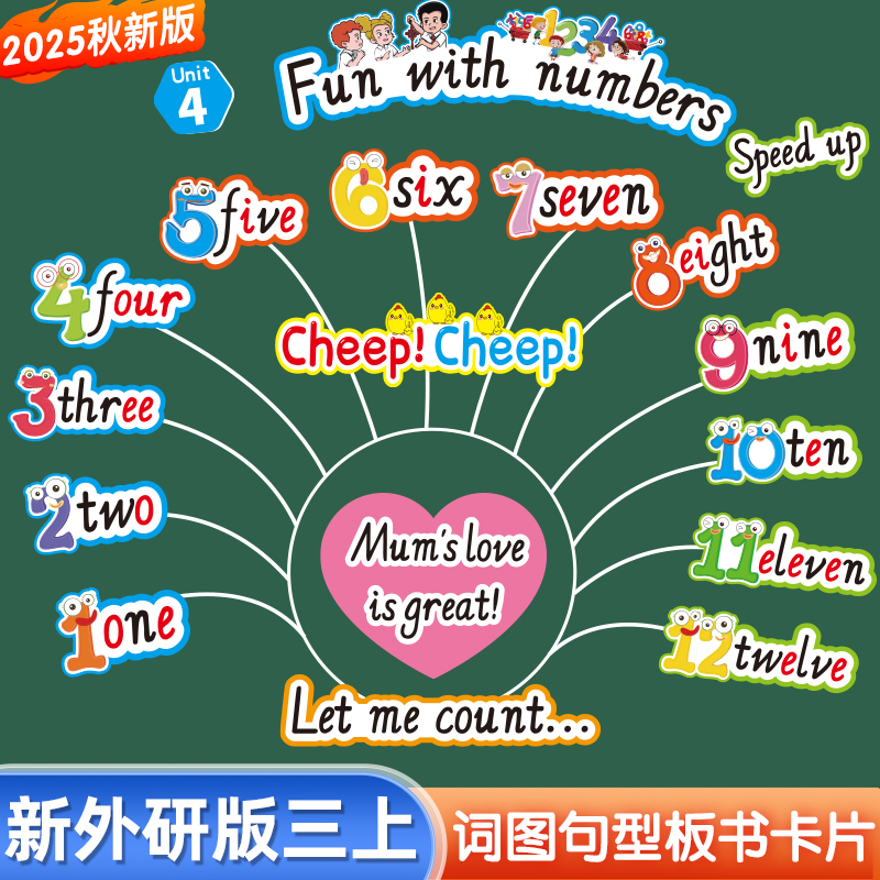 205秋新外研3上单词句子板书卡片