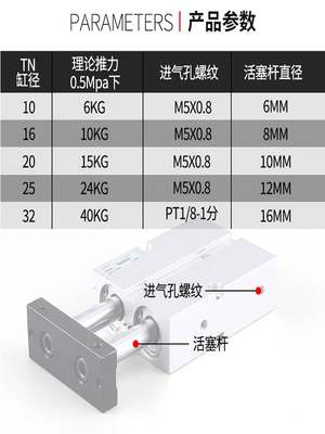 新品小型气动TDA双杆双轴气缸TN25/32*10X15X20X30X40X50/60/80X1