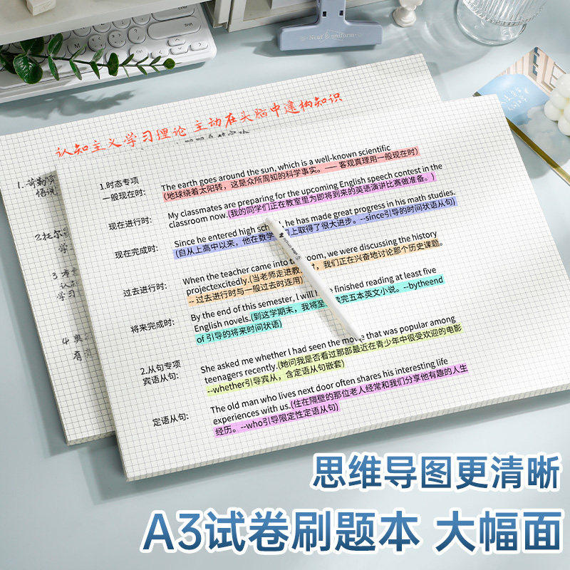 思维导图草稿纸横线信纸