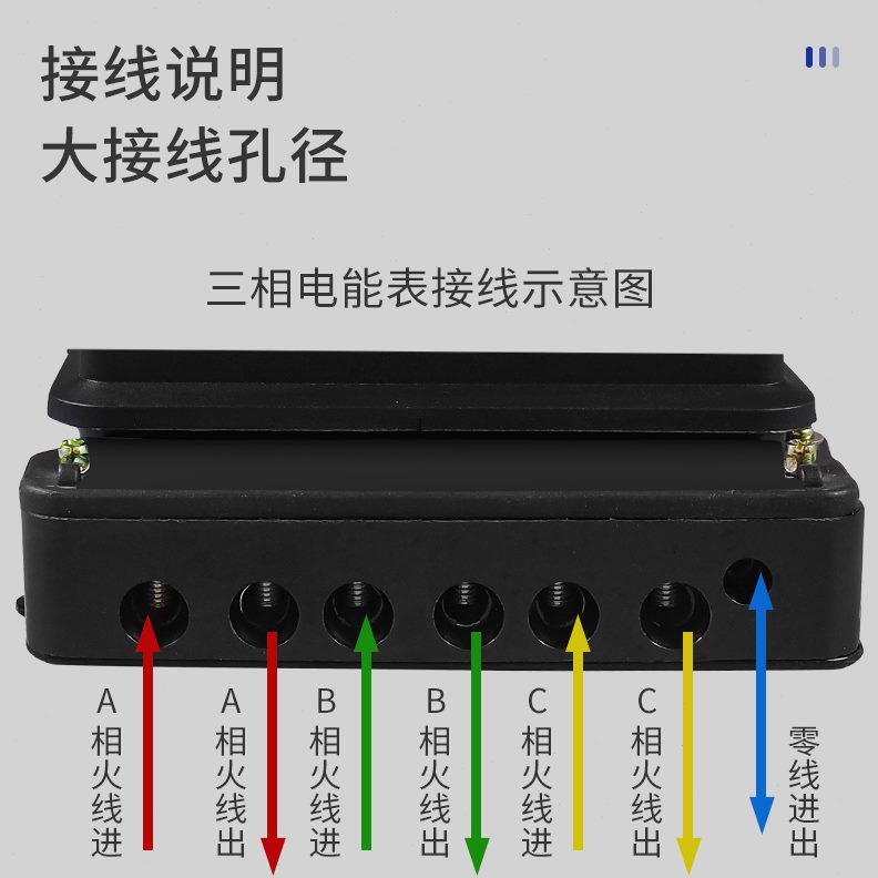 V2DD式电度表单房家用电表机械28包邮出租220专用/电能表/电表相/