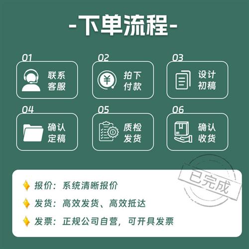 毕业设计CD建模渲染产品设计效果图人物IP形象dmax建模三维犀牛