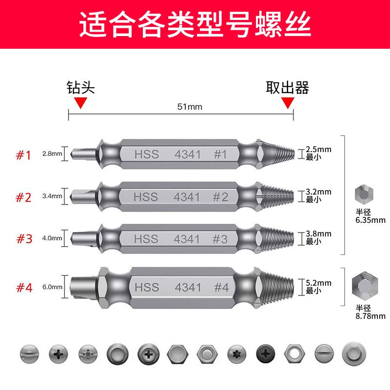 断丝神器拆卸断螺丝取出器工具反丝万...