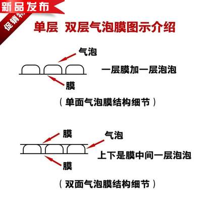 电商气泡膜袋加厚20/30/50爱心打包气膜◆定制◆防摔塑料包装防震