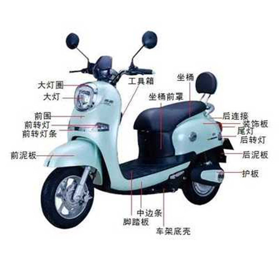 誉隆馨悦电动车外壳塑件配件灯具图片