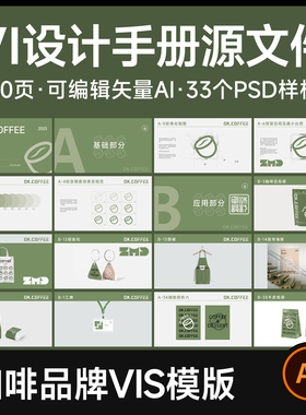 vi手册模版80页可编辑矢量ai源文件 咖啡品牌vis参考毕业设计素材