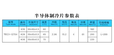 TEC1-12704半导体制冷片DC12V电子冰片帕尔贴制冷平台50*50mm