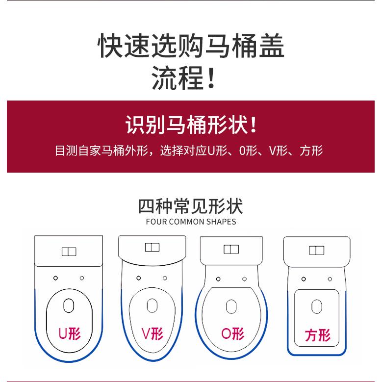 other/其他脲醛盖板加厚