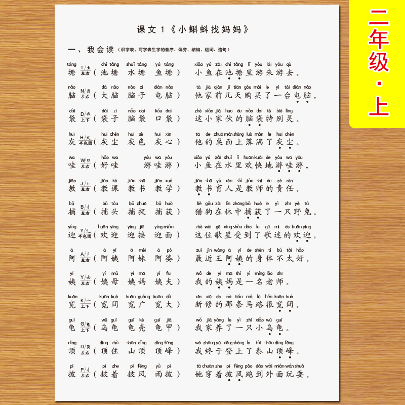 生字组词造句阅读本一二年级上下册语文人教版识字表写字表一类字二类字组词造句阅读本 文具电教/文化用品/商务用品 课业本/教学用本 原图主图