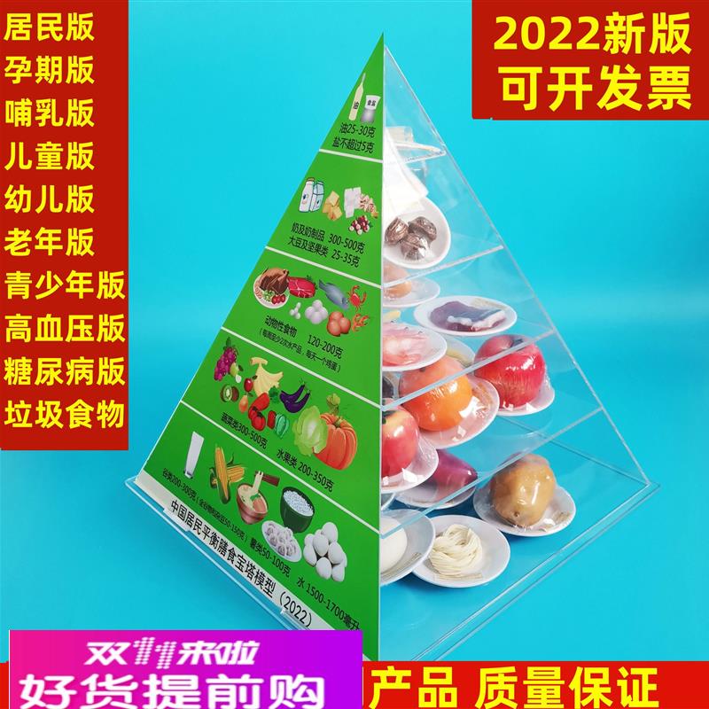 2022版膳食宝塔中国居民膳食平衡宝塔食物膳食金字塔营养食物模型