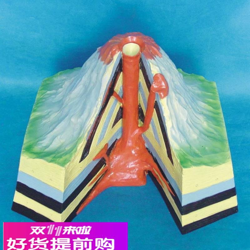 地质地貌 火山综合模型 地形 地貌 地质 中学教学 地理讲解展示