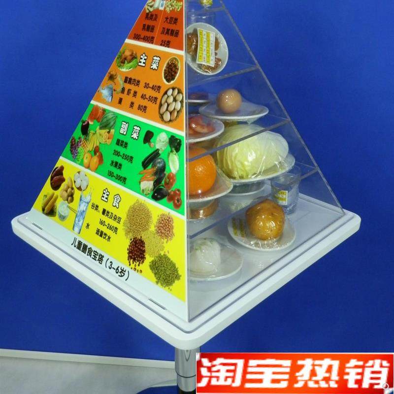 36岁儿童膳食宝塔模型学龄前膳食宝塔模型膳食宝T塔中国居民膳食