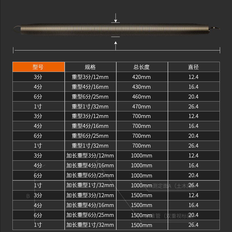 速发弯管器 手动加长1米5 电工pvc20线管分4分6分寸铝塑弹簧弯簧