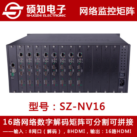 硕知网络数字解码高清监控矩阵