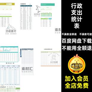 食堂行政月度支出日常明细财务统计表企业旅游公司全年团建终费用