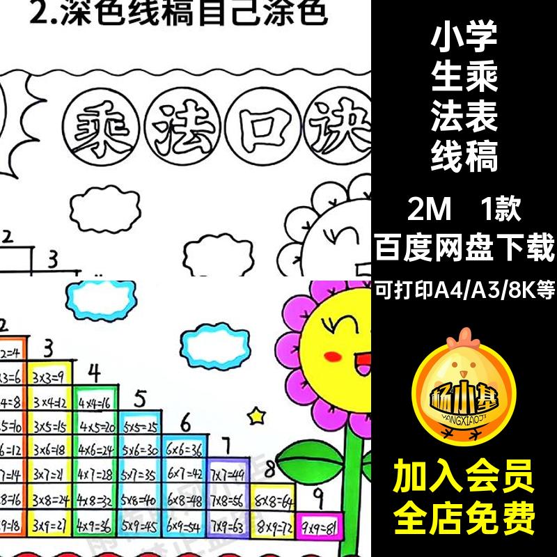 乘法口诀表手抄报模板电子版小学生九九乘法表二年级数学小报线稿