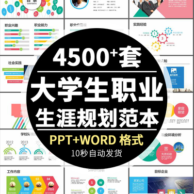大学生职业生涯规划书Word模板范文就业求职简历应聘工作发展PPT