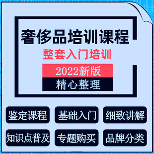 奢侈品鉴定课程知识点普及教程讲解基础入门培训专题购买分类