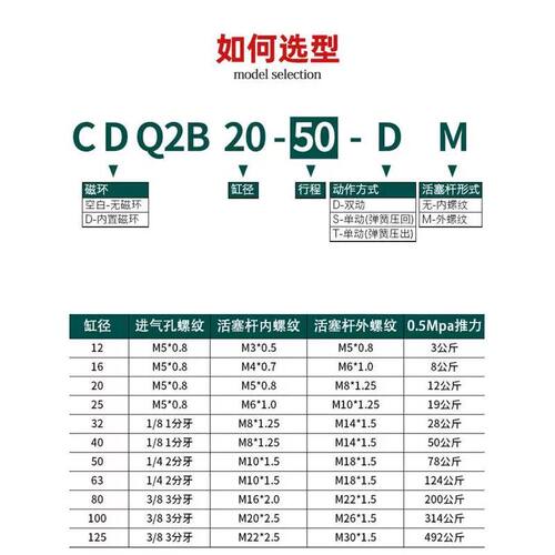 星辰气动ACQ薄型气缸CDQ2B12/16/20/25/32X5X10X15X20X25X40X50D
