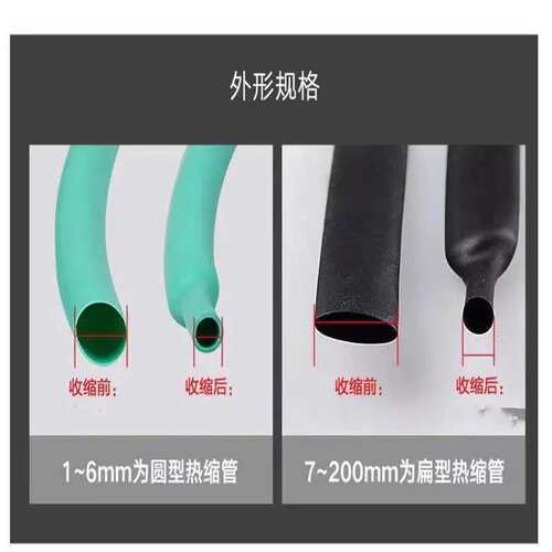 包邮热缩管5米 绝缘套管0.6-120mm 黑色环保热缩管 塑料伸收缩套