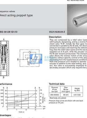 飞臂吊折臂吊VSQL管式单向顺序阀液压阀压力可调调整油缸进油顺序