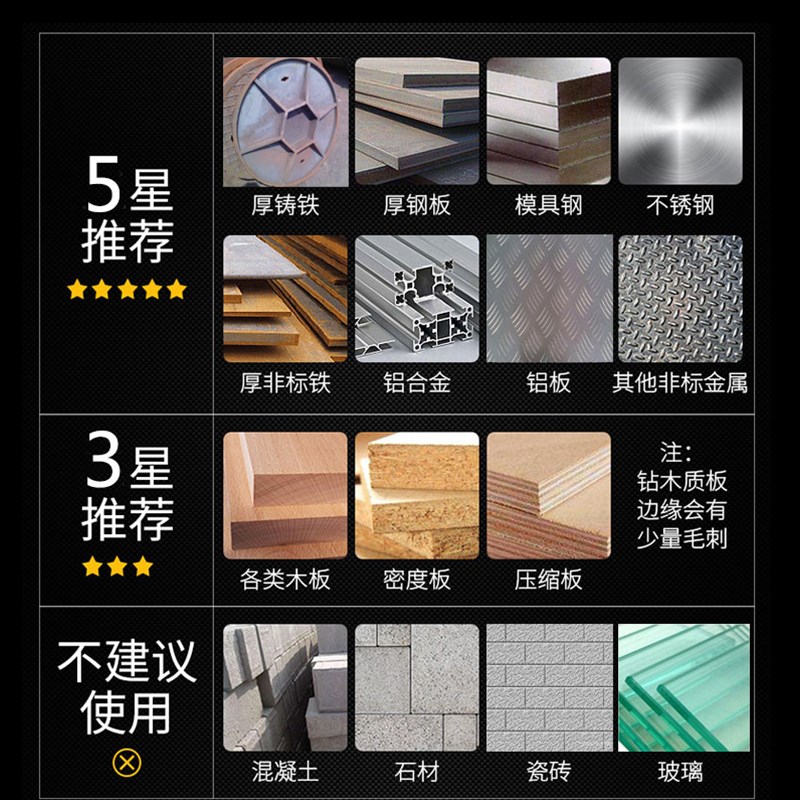 不锈钢开孔器53-76mm钢板铁板钻 硬质合金铝合金板金属扩孔器