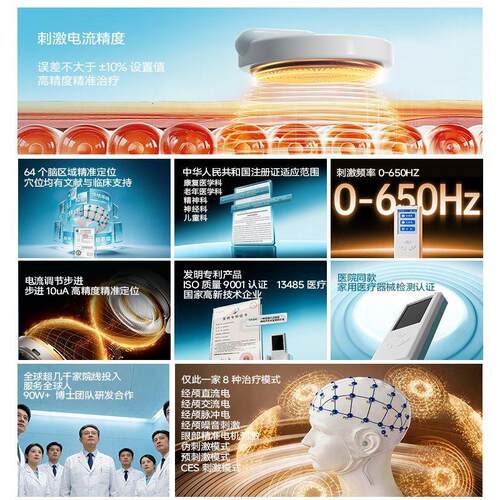 经磁颅微直流电刺激治疗
