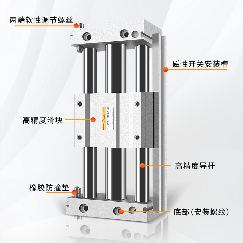 无杆气缸 亚德客型CY1S/RMT20/25/40滑块磁偶式无杆气缸