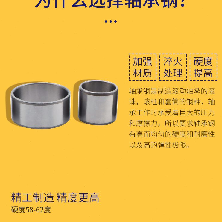 套耐磨013   5m14径m  外径套01205m钢0衬套内1414轴承m13轴套 钢