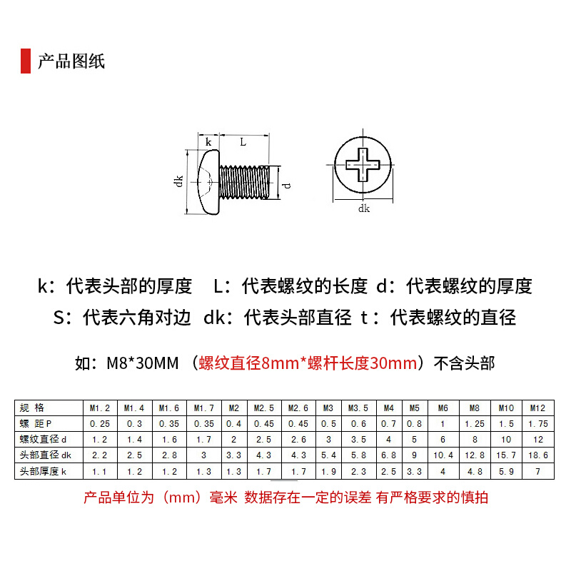 奥展304不锈钢螺丝十字圆头螺钉盘头螺母弹垫套餐m2m3m4m5m6m8m10