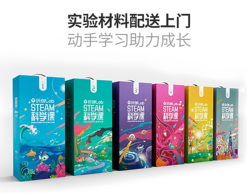 玩创未来 美国硅谷STEAM教育全面覆盖1-6年级科学课程体系24课次