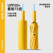 72骨自动雨伞女晴雨两用结实抗风男遮阳太阳伞防晒防紫外线加大号