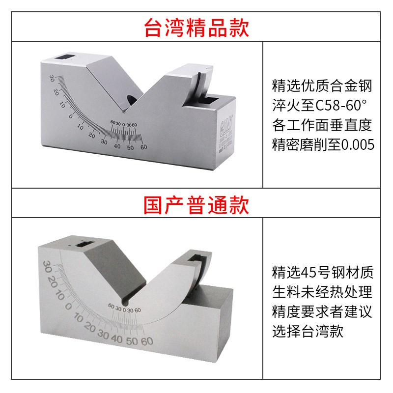 台湾可调式角度规角度垫块磨床铣床角度块AP25 AP3 0AP46