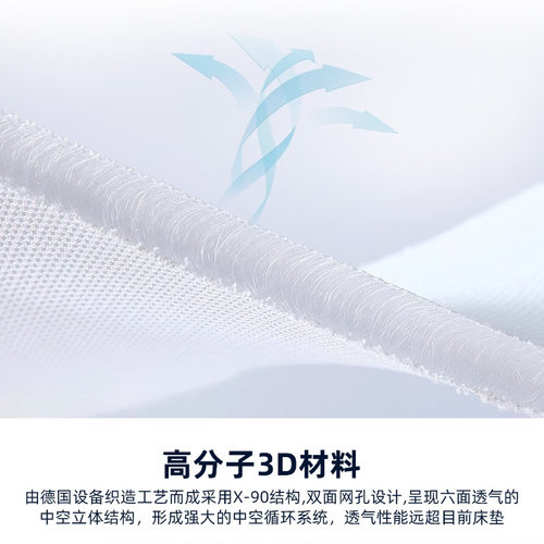 5D面料软硬两用可拆洗乳胶床垫3D纤维独立弹簧护脊家用床垫