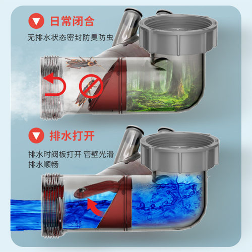 厨房水槽洗菜盆下水管洗碗池双槽排水管道防臭隔渣防堵下水器套装