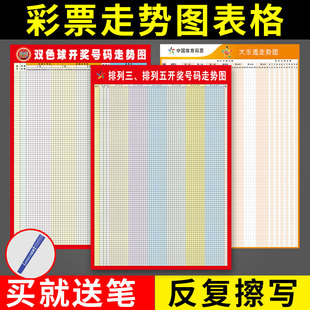 排列五走势图双色球走势图表体彩大乐透走势图海报贴纸快乐8走势图墙贴排列三列五彩票店体彩店广告贴纸定制