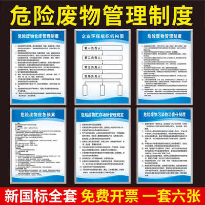 危废管理制度危险废物管理制度牌危险废物贮存场所管理规定标识牌全套贴纸污染防治责任信息公示牌展示牌定制