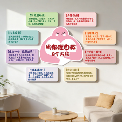 心理咨询室宣泄室文化墙贴
