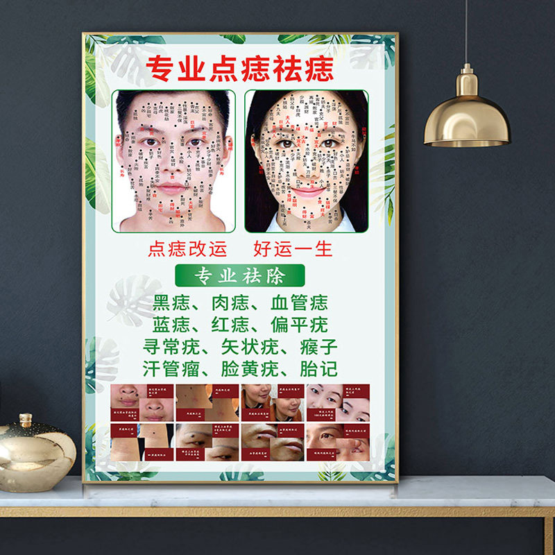 美容院点痣祛痣装饰画男女面痣图脸部祛斑广告开运整形墙贴画海报