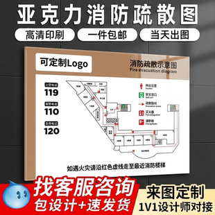 亚克力消防疏散指示标识平面图定制幼儿园学校安全通道导向牌环保无异味教育机构培训班应急逃生路线图定做