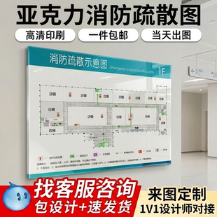 商场超市消防疏散路线图定制免费设计酒店宾馆走廊应急疏散导向平面图标识商业区域广场消防疏散示意图粘贴式